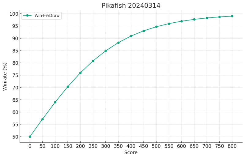 文件:Ca5083ed-8215-4faa-9b12-e394b109edae.png