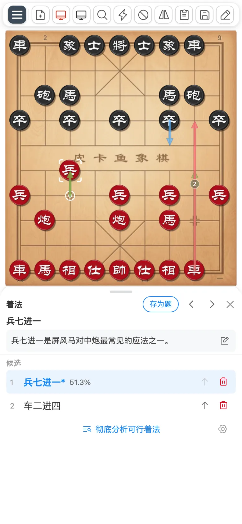 着法面板